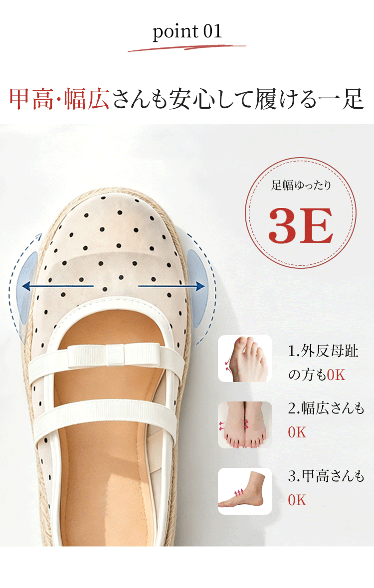 【軽量×幅広3E】厚底サンダル レディース 歩きやすい 痛くない 疲れない 5cm 7cm ヒール サボ ミュール サンダル つっかけ ジュートサンダル 外反母趾 甲高 楽ちん 軽い メッシュ ドット柄 通気性 脱げない 美脚