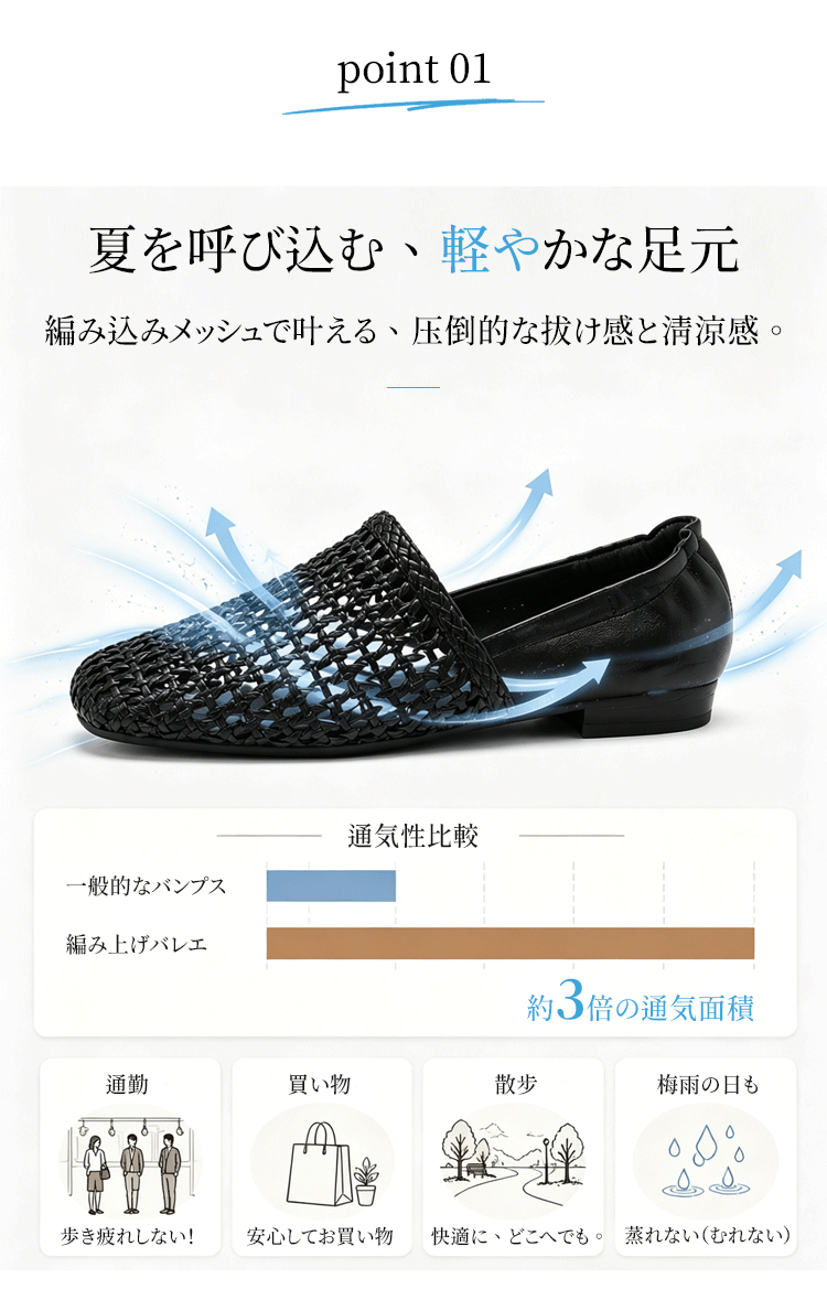 【大人の足元を涼やかに】メッシュ サンダル ミュール レディース ローヒール スリッポン かかとギャザー イントレチャート きれいめ スッキリ見え 痛くない 柔らかい 幅広 甲高 外反母趾 選べる2タイプ オフィス 通勤 休日 つっかけ