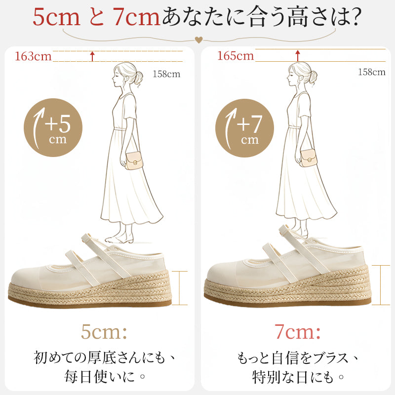 【軽量×幅広3E】厚底サンダル レディース 歩きやすい 痛くない 疲れない 5cm 7cm ヒール サボ ミュール サンダル つっかけ ジュートサンダル 外反母趾 甲高 楽ちん 軽い メッシュ ドット柄 通気性 脱げない 美脚