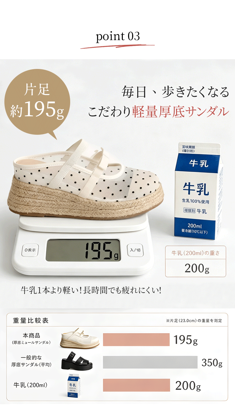 【軽量×幅広3E】厚底サンダル レディース 歩きやすい 痛くない 疲れない 5cm 7cm ヒール サボ ミュール サンダル つっかけ ジュートサンダル 外反母趾 甲高 楽ちん 軽い メッシュ ドット柄 通気性 脱げない 美脚