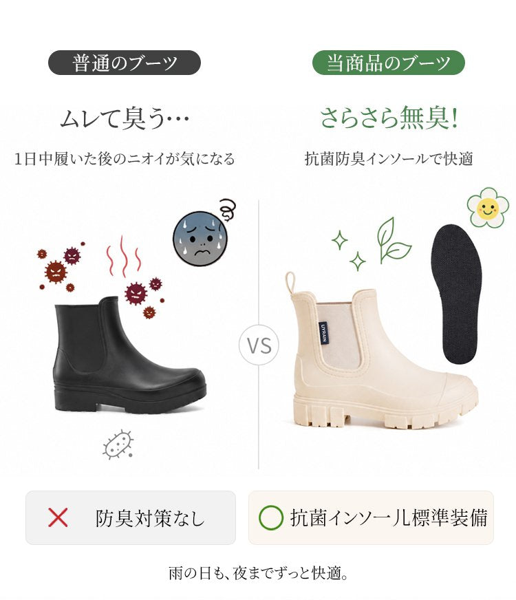 厚底の防水チェルシーブーツ