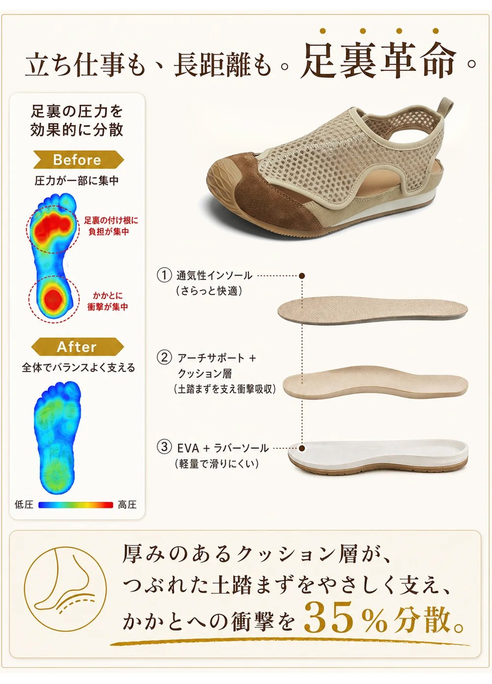 マジックテープ メッシュ カジュアルサンダル 足元涼しい 歩きやすい