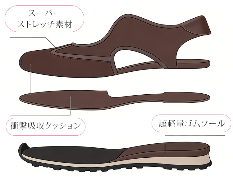 超軽量コンフォートシューズ 幅広 外反母趾 痛くない 歩きやすい