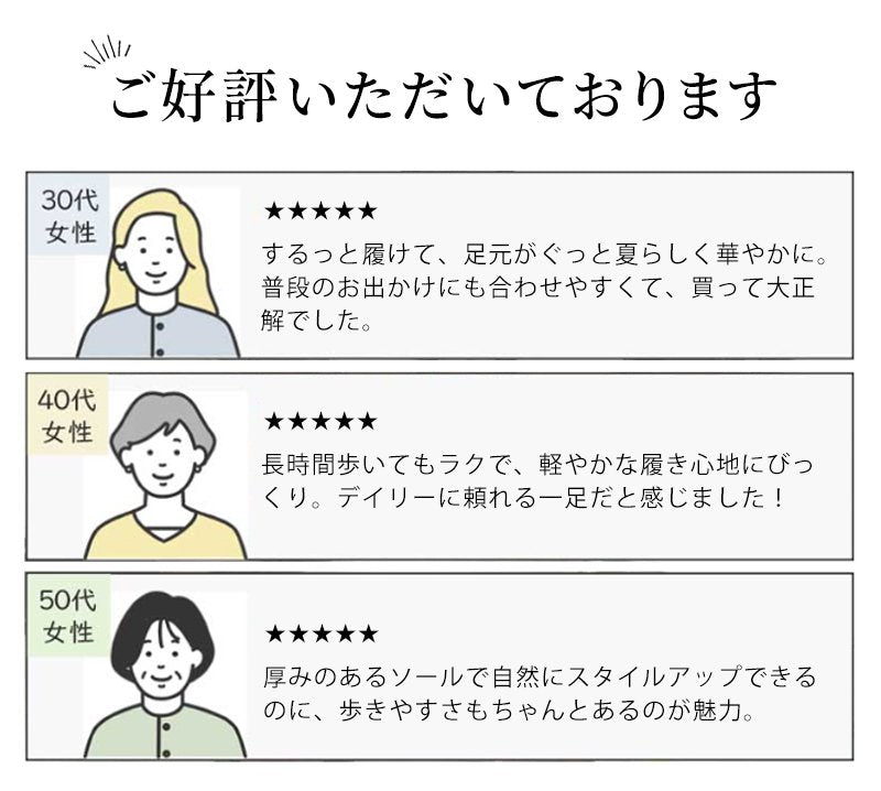 ファッショナブルなレトロ・チャンキーソールサンダル