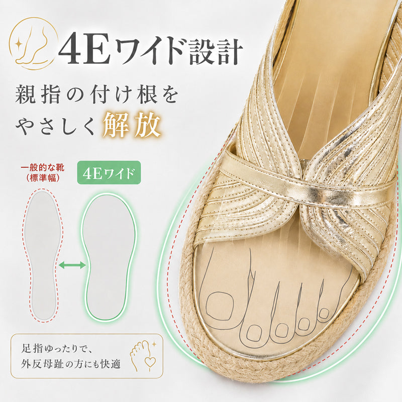 ファッショナブルなレトロ・チャンキーソールサンダル